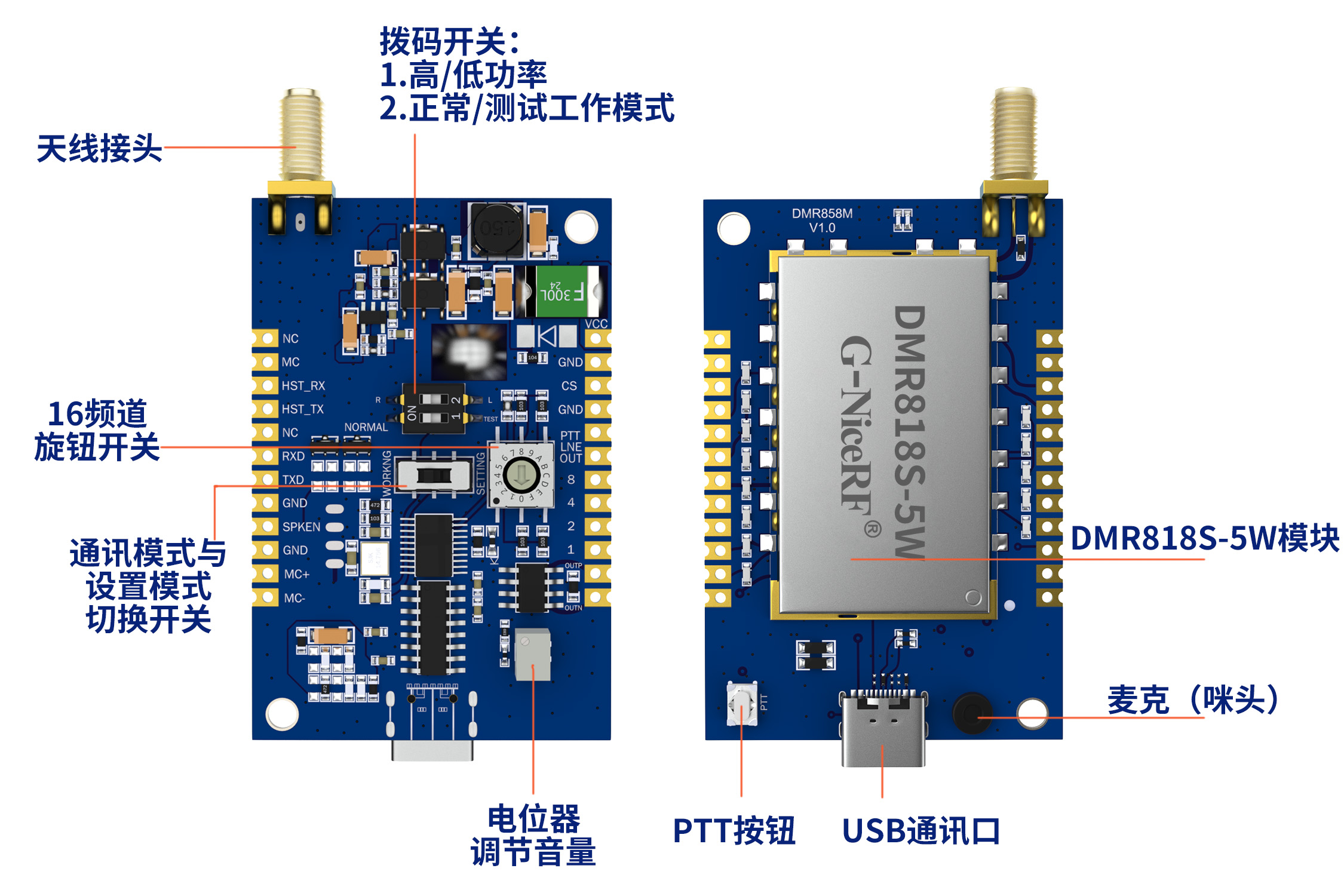DMR858M数字对讲模块接口示意图