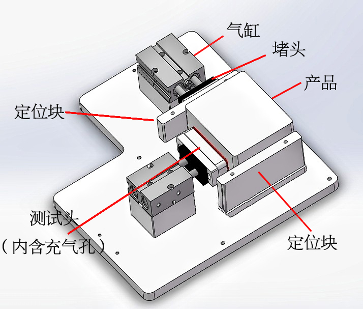 尘盒气密性检测治具下模设计