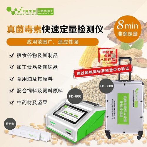 FD-600真菌毒素快速定量检测仪-应用领域.jpg
