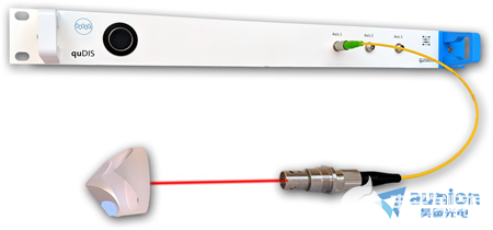 大量程、高精度的绝对距离测量方法