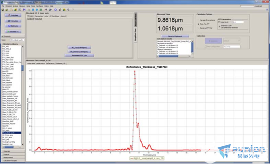 膜厚测量仪在汽车前后灯中的应用