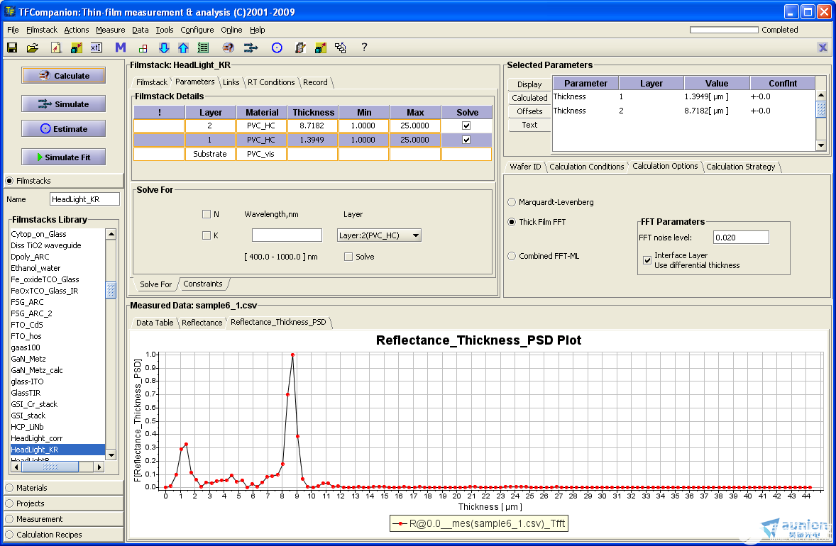 膜厚测量仪在汽车前后灯中的应用