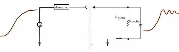 示波器探头原理 图片