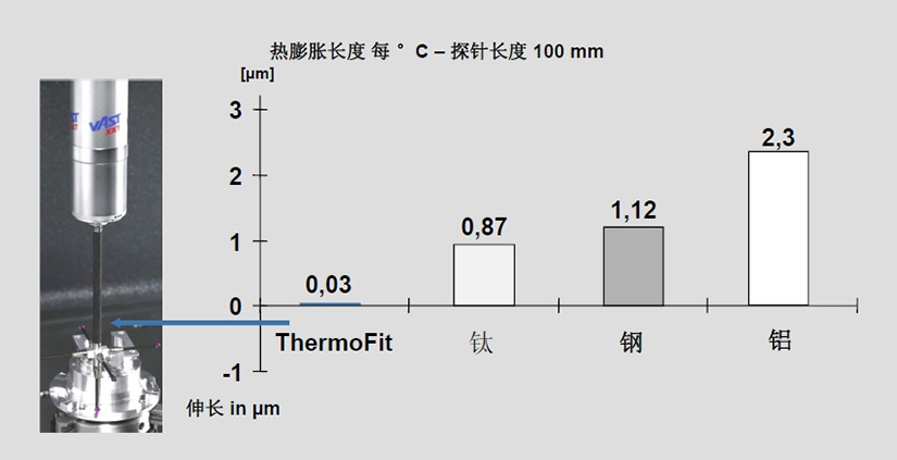 watermark,bucket_baidu-rmb-video-cover-1,image_YmpoL25ld3MvNjUzZjZkMjRlMDJiNjdjZWU1NzEzODg0MDNhYTQ0YzQucG5n,type_RlpMYW5UaW5nSGVpU01HQg==,w_21,text_QOiUoeWPuOS4ieWdkOagh-W3peS4mkNU5LiJ5pys,size_21,x_17,y_17,interval_2,color_FFFFFF,effect_softoutline,shc_000000,blr_2,align_1