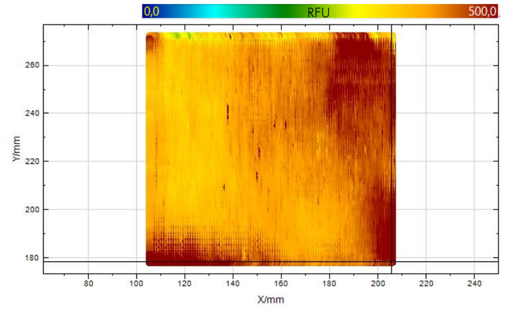 未清洗的不锈钢表面污染情况