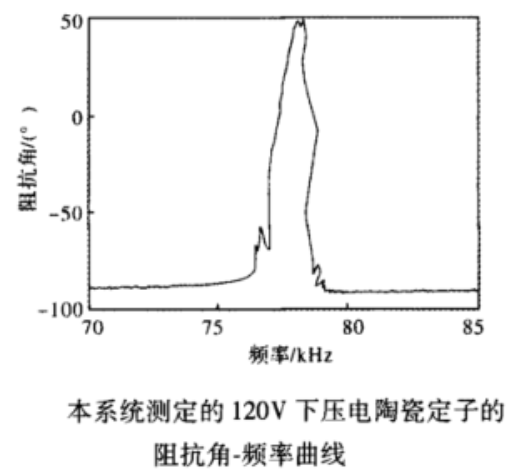 ATA-4052功率放大器
