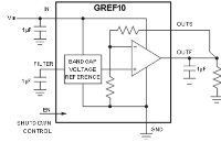 电压基准源GREF10XX系列在测量和仪器中的应...