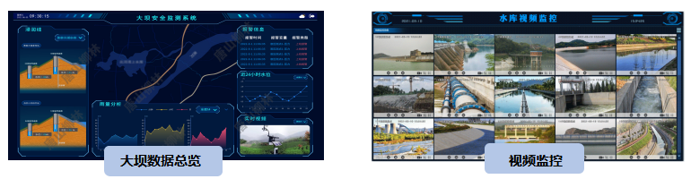 大坝安全监测平台