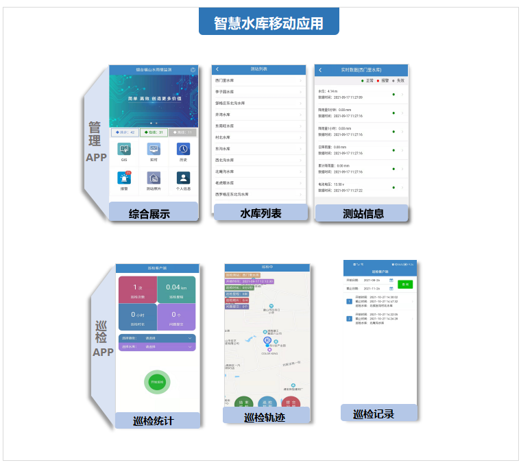 智慧水库手机端软件界面