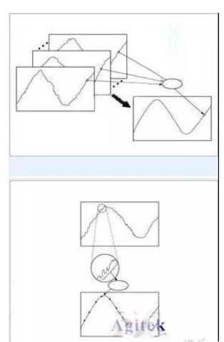 ?url=http%3A%2F%2Fdingyue.ws.126.net%2F2023%2F0112%2F1e9d4b17j00rod0wt000cc0007g00bnm.jpg&thumbnail=660x2147483647&quality=80&type=jpg