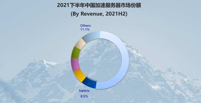 52235eb087b34604826b37485191b7a6~tplv-tt-shrink:640:0.image