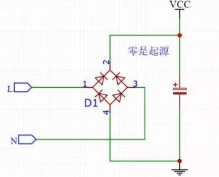 如何用示波器正确地测量开关电源
