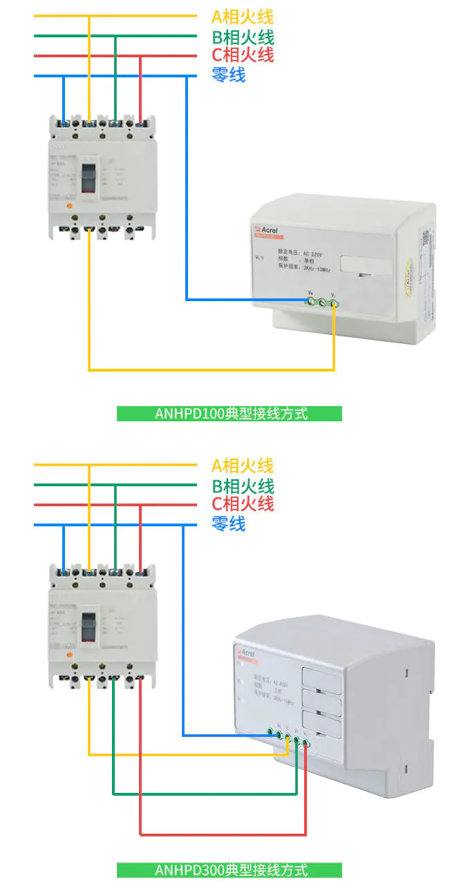 谐波保护器应用领域