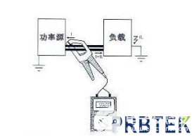 夹钳式电流探头的选择及使用