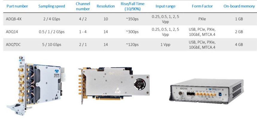 局部放电以及为什么应该检测局部放电？