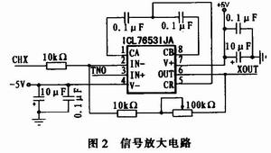 采用MEMS倾角传感器实现倾角测量系统的软硬件设计