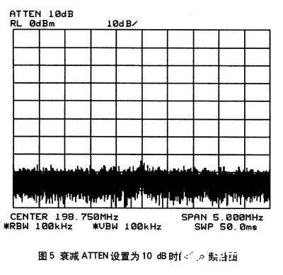 如何提高频谱仪的灵敏度,有哪几种方法
