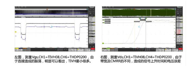 【泰克电源设计与测试】致工程师系列之四:宽禁带半导体器件GaN、SiC设计优化验证
