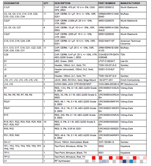 基于高相位检测器频率高性能PLL实现带内噪声和集成抖动