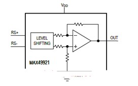 基于MAX4992 0－70V电流检测放大器解决方案设计