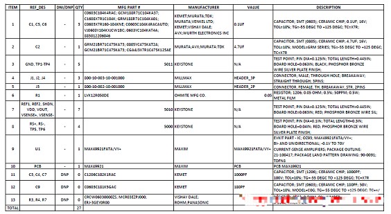 基于MAX4992 0－70V电流检测放大器解决方案设计