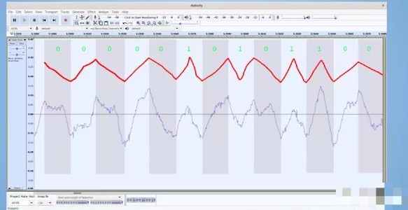 如何处理示波器将软盘中传输的模拟信号？