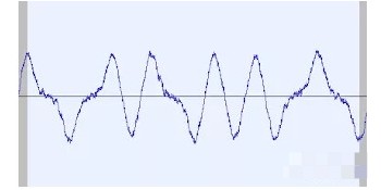 如何处理示波器将软盘中传输的模拟信号？