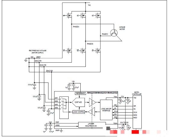 基于集成的隔离DC/DC转换器场侧诊断