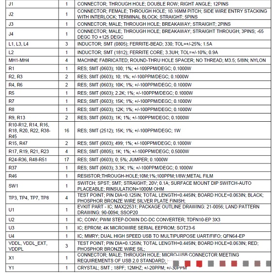 基于集成的隔离DC/DC转换器场侧诊断