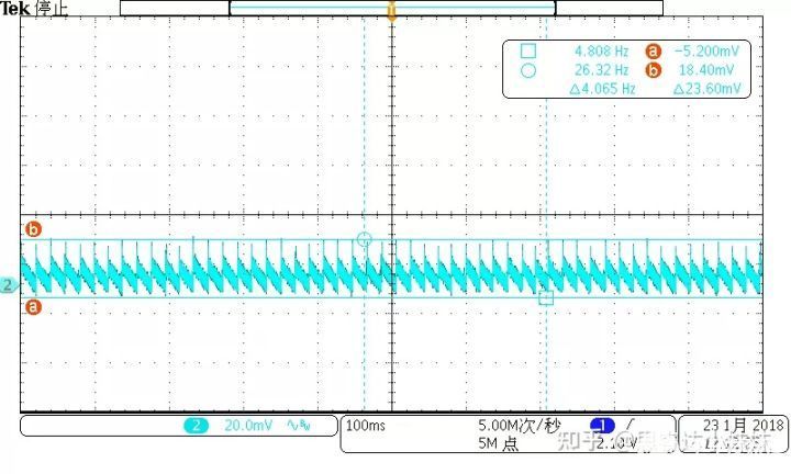 Fig1 R&N @ AC90V/60Hz,no load