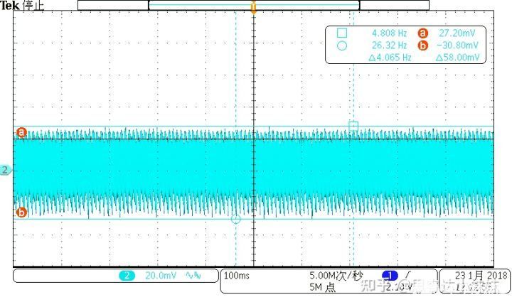 Fig2 R&N @ AC90V/60Hz, 100% load