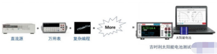 基于吉时利四象限SMU源的太阳能电池测试解决方案