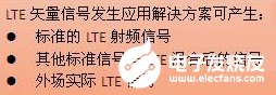 LTE外场信号实景仿真模拟系统