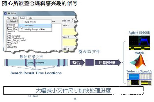 LTE外场信号实景仿真模拟系统