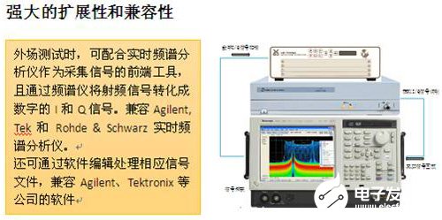 LTE外场信号实景仿真模拟系统