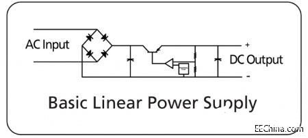 如何为自动化测试系统选择电源？有哪些常见规范？