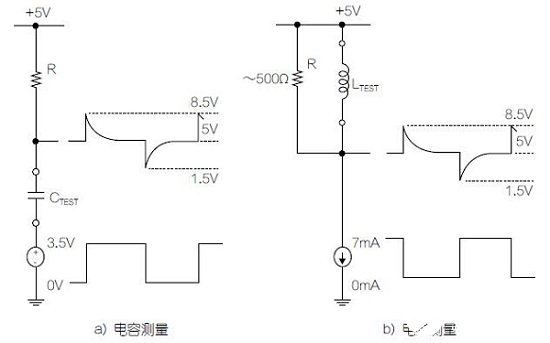如何对电容和电感进行大容量范围进行测量