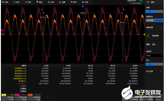 2 GHz带宽！鼎阳科技发布SDS6000 Pro高分辨率高带宽数字示波器新型号