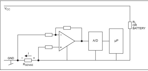 差分放大器是高边电流测量电路中的基本元件？