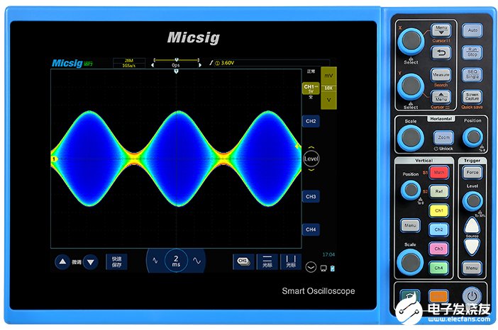 在选择示波器时应该要考虑哪些参数