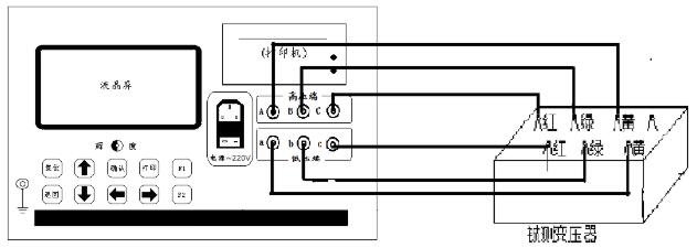 变压器变比测试仪使用方法_变压器变比测试仪能测试什么