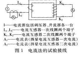测试讨论电流法和电压法检查电流互感器变比试验的原理和特点