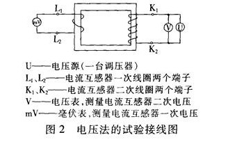 测试讨论电流法和电压法检查电流互感器变比试验的原理和特点