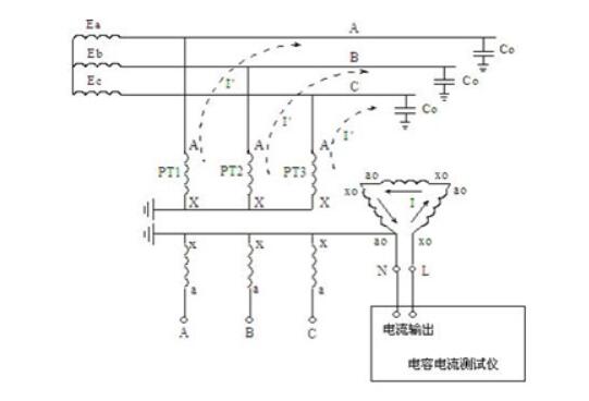 电容电流测试仪的工作原理
