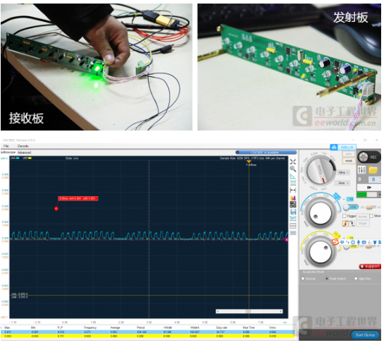 话不多说先上图：