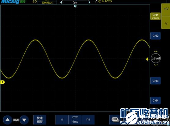 关于示波器的20个常见问题