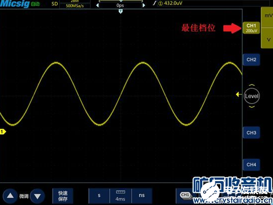 关于示波器的20个常见问题