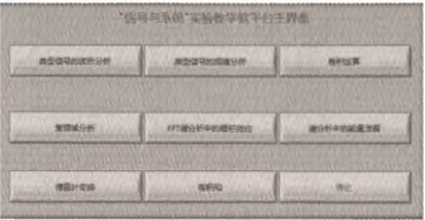 基于LabVIEW软件实现构建实验软平台的可行性研究分析