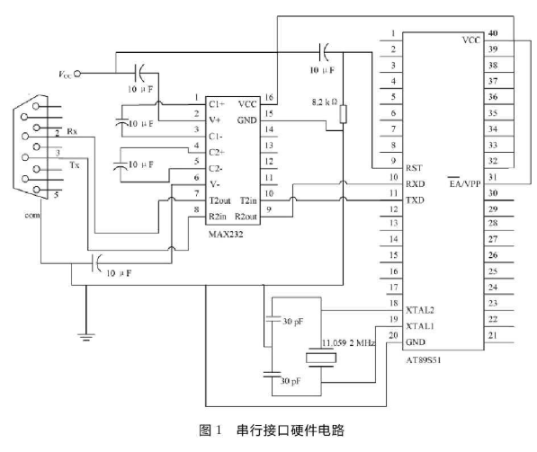 基于虚拟仪器技术实现步进电机控制系统的设计