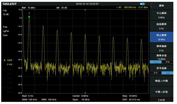 从时域到频域-换个角度看世界